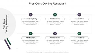 Pros Cons Owning Restaurant In Powerpoint And Google Slides Cpb