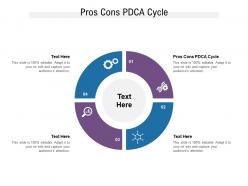 Pros cons pdca cycle ppt powerpoint presentation layouts topics cpb