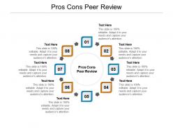 Pros cons peer review ppt powerpoint presentation gallery deck cpb