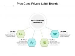 Pros cons private label brands ppt powerpoint presentation background image cpb