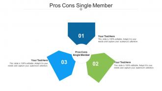 Pros cons single member ppt powerpoint presentation summary visuals cpb