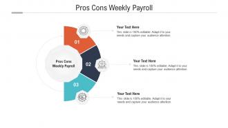 Pros cons weekly payroll ppt powerpoint presentation outline introduction cpb