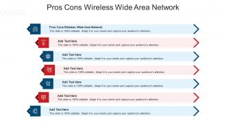 Pros Cons Wireless Wide Area Network Ppt Powerpoint Presentation Microsoft Cpb