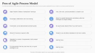Pros Of Agile Process Model Software Development Process Ppt Infographics