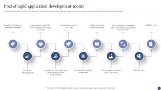 Pros Of Rapid Application Development Model SDLC Ppt Powerpoint Presentation Summary Background Designs