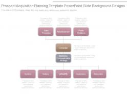 Prospect acquisition planning template powerpoint slide background designs