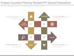 Prospect acquisition planning template ppt sample presentations