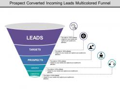 Prospect converted incoming leads multicolored funnel