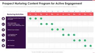 Prospect nurturing content program for active engagement b2b sales playbook
