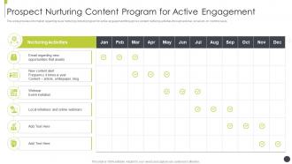 Prospect nurturing content program for active engagement sales best practices playbook