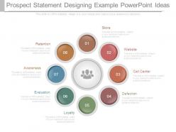 Prospect statement designing example powerpoint ideas