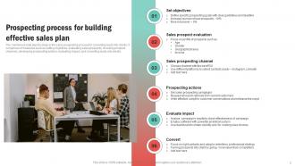 Prospecting Strategies Powerpoint Ppt Template Bundles Attractive Engaging