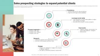 Prospecting Strategies Powerpoint Ppt Template Bundles Graphical Engaging