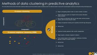 Prospective Analysis Methods Of Data Clustering In Predictive Analytics