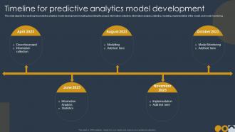 Prospective Analysis Timeline For Predictive Analytics Model Development Ppt Background