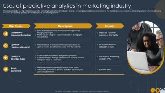 Prospective Analysis Uses Of Predictive Analytics In Marketing Industry Ppt Rules