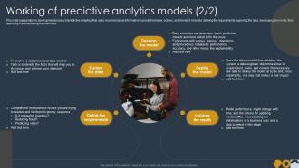 Prospective Analysis Working Of Predictive Analytics Models Ppt Demonstration Downloadable Analytical