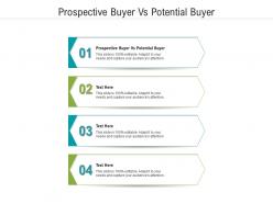 Prospective buyer vs potential buyer ppt powerpoint presentation professional slide download cpb