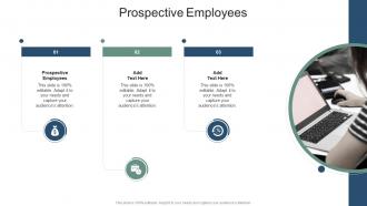 Prospective Employees In Powerpoint And Google Slides Cpb