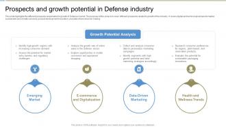 Prospects And Growth Potential Global Defense Industry Report IR SS