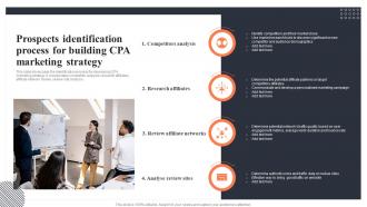 Prospects Identification Process For Building Implementing CPA Marketing To Enhance Mkt SS V