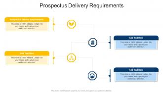 Prospectus Delivery Requirements In Powerpoint And Google Slides Cpb