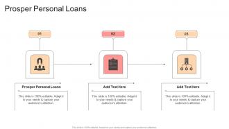Prosper Personal Loans In Powerpoint And Google Slides Cpb