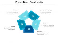 Protect brand social media ppt powerpoint presentation infographic template cpb