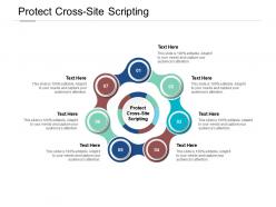 Protect cross site scripting ppt powerpoint presentation ideas file formats cpb