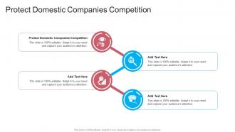 Protect Domestic Companies Competition In Powerpoint And Google Slides Cpb