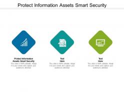 Protect information assets smart security ppt powerpoint presentation skills cpb