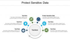 Protect sensitive data ppt powerpoint presentation examples cpb
