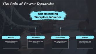 Protect Yourself From Workplace Manipulation PPT Example AT Good Slides