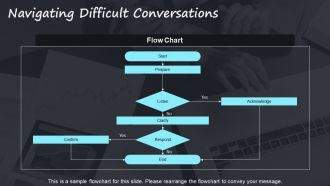 Protect Yourself From Workplace Manipulation PPT Example AT Professional Slides