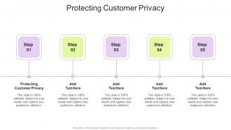 Protecting Customer Privacy In Powerpoint And Google Slides Cpb