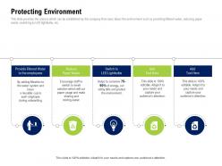 Protecting environment company culture and beliefs ppt structure