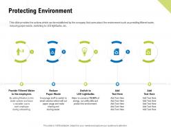 Protecting environment paper waste ppt powerpoint presentation model