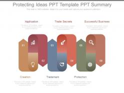 Protecting ideas ppt template ppt summary