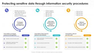 Protecting Sensitive Data Through Information Security Safeguarding Business With Data Loss Cybersecurity SS