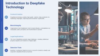 Protecting Your Brand From Deepfake Threats PPT Guidelines AT Professionally Captivating