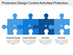 Protection design control activities protection review additional services