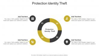 Protection Identity Theft In Powerpoint And Google Slides Cpb
