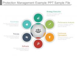 Protection management example ppt sample file