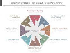 Protection strategic plan layout powerpoint show