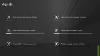 Protective Packaging Solutions For Automotive Components PPT Example AT Unique Idea
