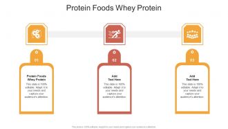 Protein Foods Whey Protein In Powerpoint And Google Slides Cpb