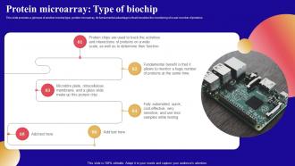 Protein Microarray Type Of Biochip Bio Microarray Device Ppt Styles Skills