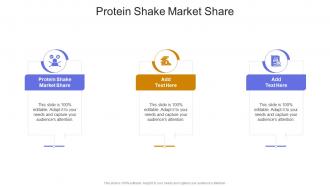 Protein Shake Market Share In Powerpoint And Google Slides Cpb