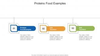 Proteins Food Examples In Powerpoint And Google Slides Cpb