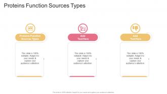 Proteins Function Sources Types In Powerpoint And Google Slides Cpb